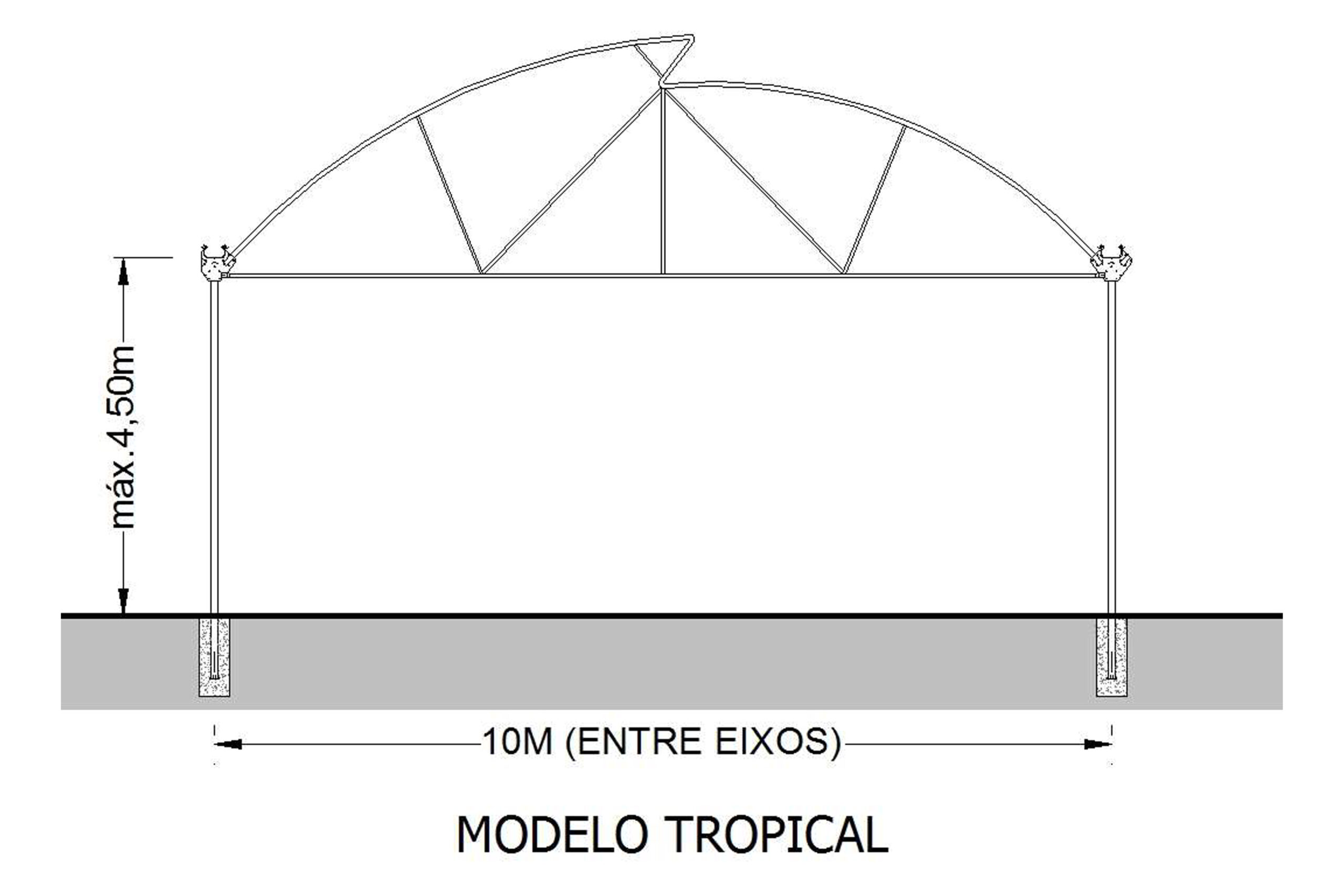 modelo-tropical